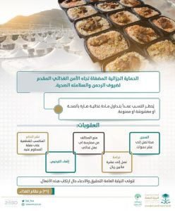 منها السجن.. النيابة: 5 عقوبات لجريمة تداول مادة غذائية ضارة بالصحة