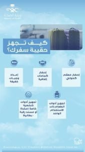 "الصحة": هذه الأشياء ضرورية لحقيبة السفر قبل المغادرة
