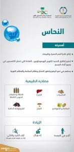 "سعود الطبية" توضح فوائد النحاس لجسم الإنسان ومصادره الطبيعية