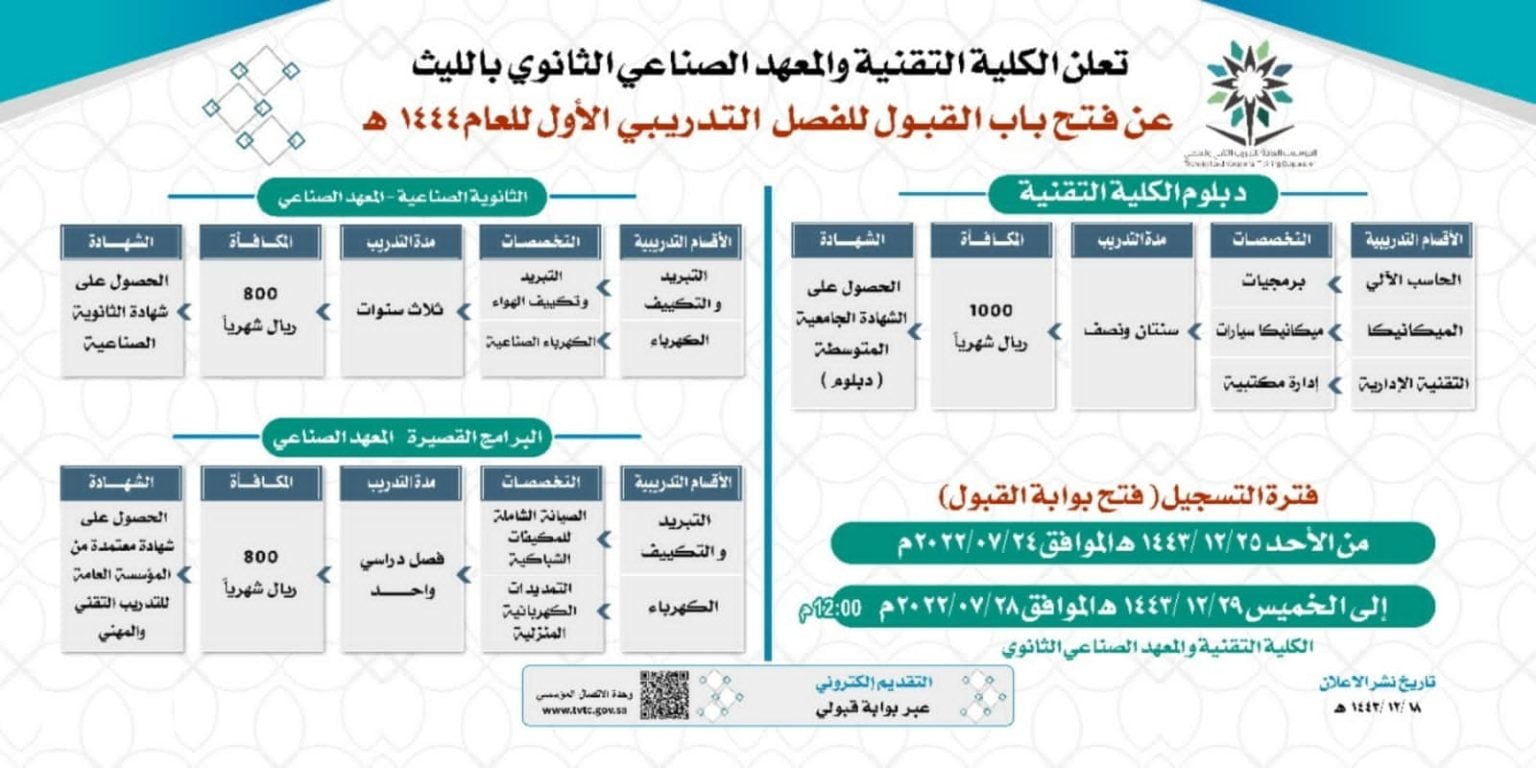 مواعيد التسجيل للفصل التدريبي الأول للعام 1444 بالكلية التقنية والمعهد الصناعي الثانوي بالليث