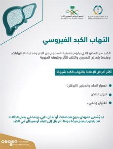 بينها اصفرار الجلد والعينين.. تعرّف على أبرز أعراض الإصابة بالتهاب الكبد الفيروسي
