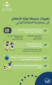 "الصحة": 4 تغيرات بسيطة تحفز الأطفال لممارسة النشاط البدني