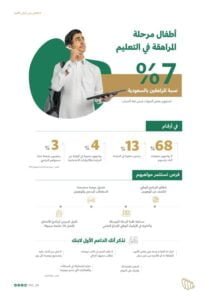 "شؤون الأسرة" يقدم 5 نصائح للآباء لدعم وتحفيز المواهب لدى المراهقين