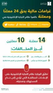 "التجارة": توقيع غرامات مالية بحق معلنين خالفوا نظام التجارة الإلكترونية