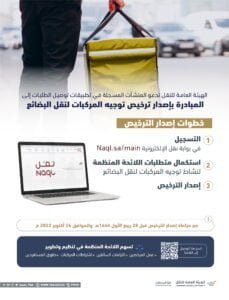 "هيئة النقل" تدعو تطبيقات التوصيل لإصدار ترخيص توجيه المركبات قبل هذا الموعد