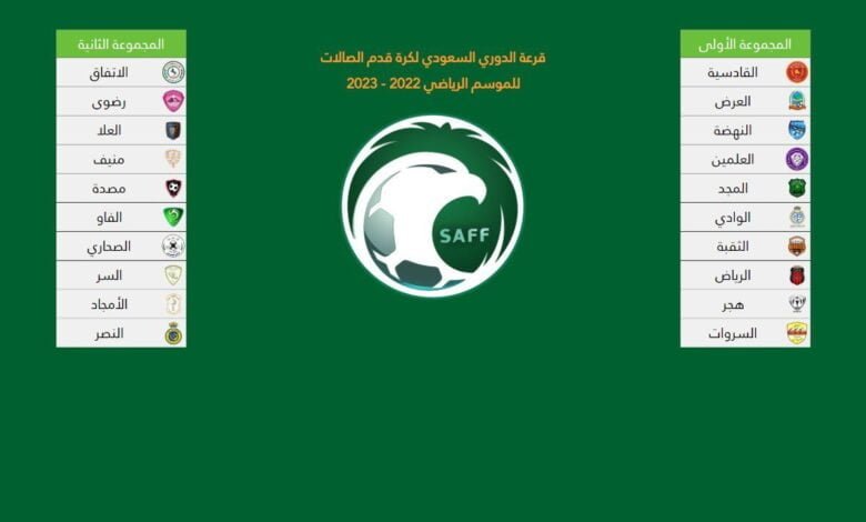 إجراء قرعتي الدوري الممتاز وكأس الاتحاد السعودي للصالات للموسم الرياضي الحالي
