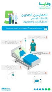 "وقاية": 5 لحظات تجعل غسل اليدين وتعقيمهما ملزماً للممارسين الصحيين