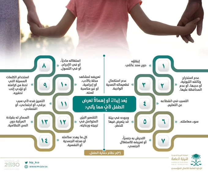 النيابة العامة: الطفل يحظى بحقوق سامية وضمانات جزائية رفيعة