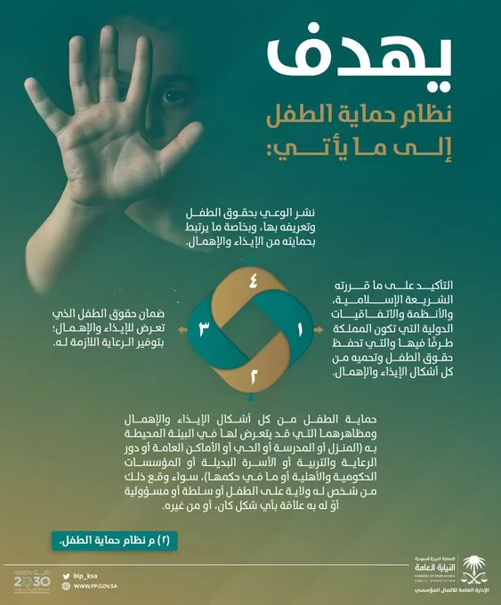 "النيابة العامة": ‏صون حق الطفل يسهم في تلبية احتياجاته وبلوغه سن الرشد بكل نضوج