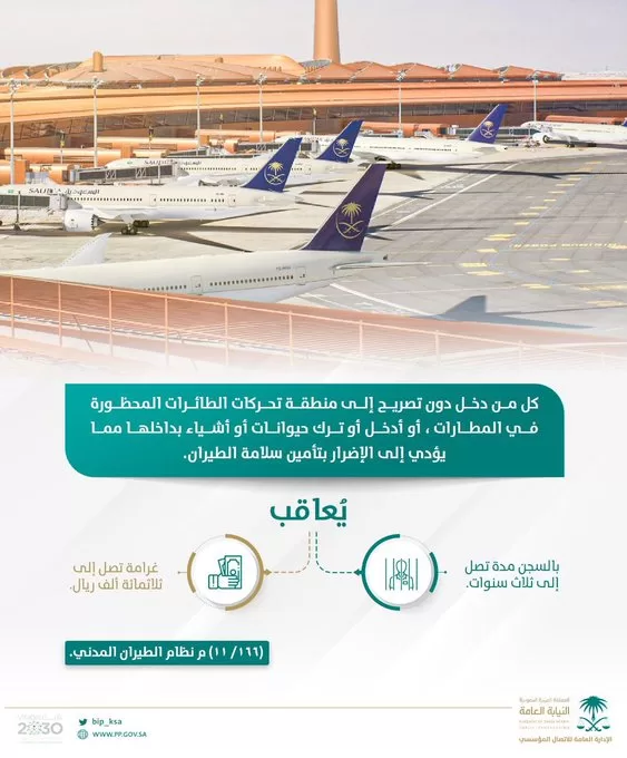 "النيابة العامة": المنطقة الأرضية لتحرك الطائرات في المطارات تُعد محظور الدخول إليها دون تصريح