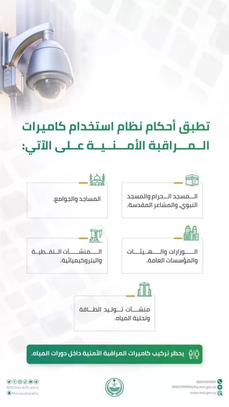 "الداخلية": أحكام نظام كاميرات المراقبة الأمنية تطبق في المساجد والهيئات الحكومية