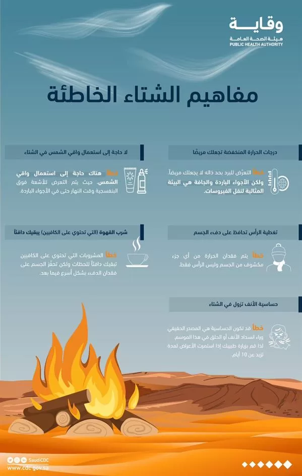 "وقاية" تصحح 5 مفاهيم خاطئة عن الصحة في فصل الشتاء