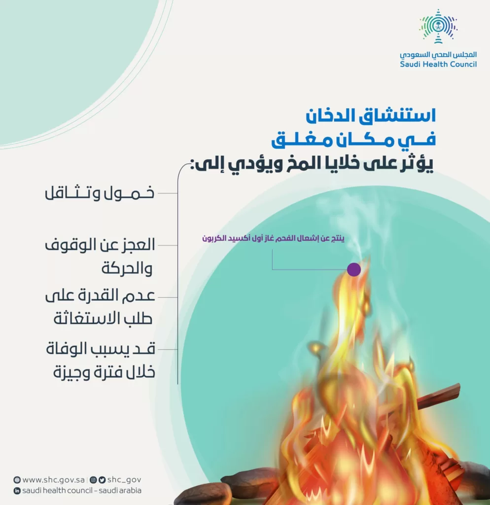 "الصحي السعودي" يحذّر من استنشاق دخان الفحم في مكان مغلق