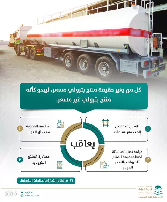 النيابة العامة: السجن 5 سنوات لكل من يغير حقيقة منتج بترولي مسعر