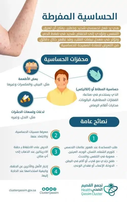 3 محفزات للحساسية و4 نصائح لتجنُّبها