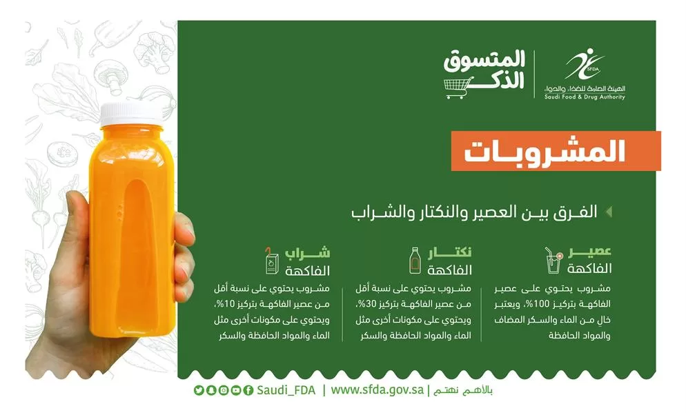 "الغذاء والدواء" توضح الفرق بين العصير والنكتار والشراب