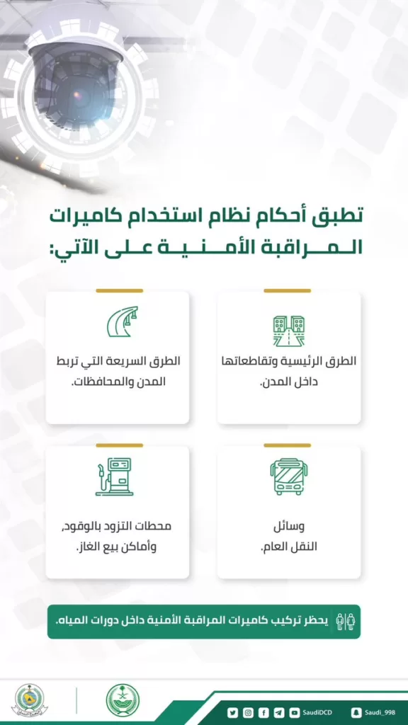 يُحظر تركيبها هنا.. "المدني": 4 مواقع تخضع لأحكام "كاميرات المراقبة الأمنية"