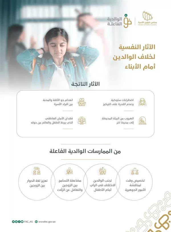 ما الآثار النفسية الناتجة عن خلاف الوالدين أمام الأبناء وكيف نتجنبها؟