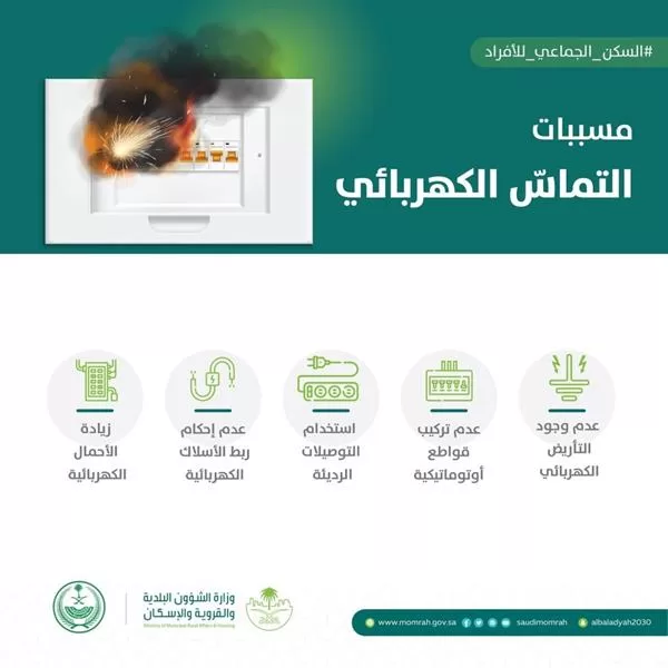 5 أسباب لحدوث التَمَاسّ الكهربائي ونشوب حريق