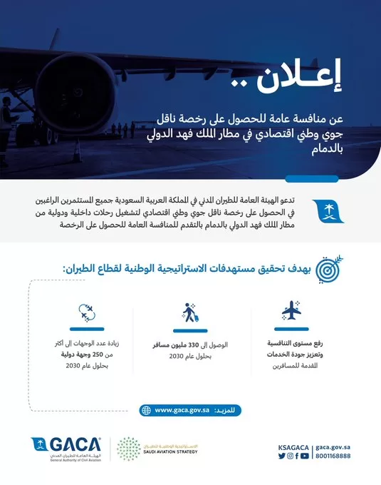 قريبًا.. ناقلٌ جوي رابع في أجواء المملكة.. الطيران المدني يطرح رخصة جديدة