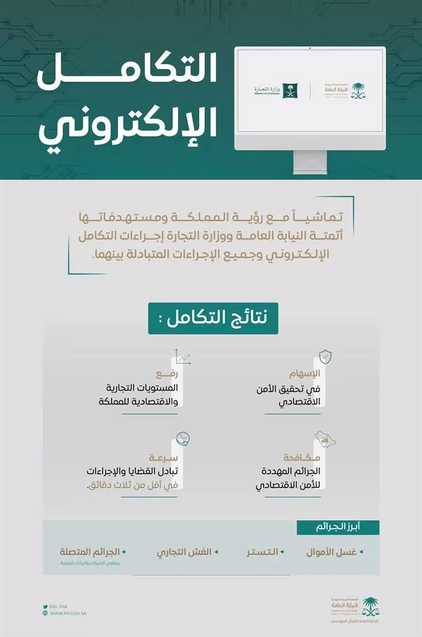 ربط بين "النيابة" و"التجارة" لمحاربة التستر وغسل الأموال
