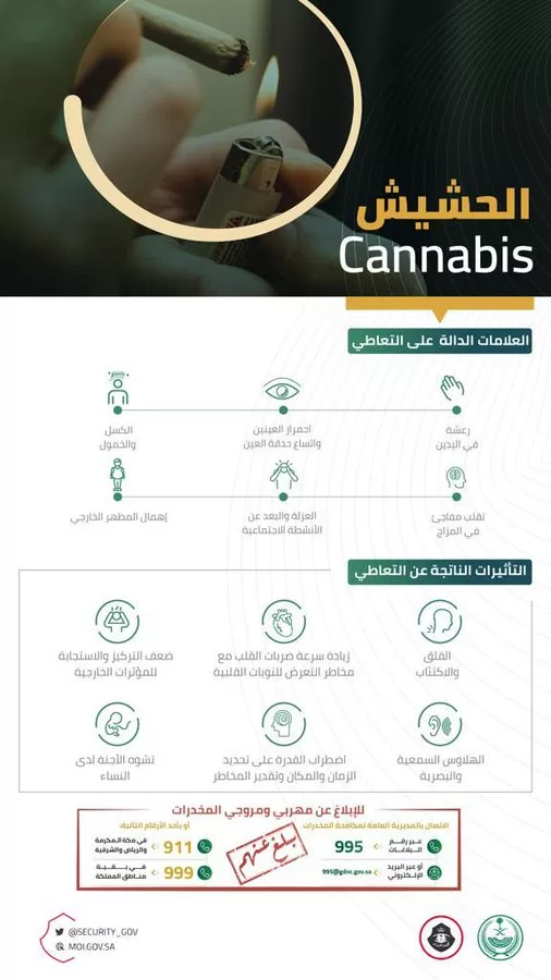 الأمن العام: تعاطي الحشيش يؤثر في صحة جهاز المناعة - صحيفة البوابة الالكترونية الأمن العام: تعاطي الحشيش يؤثر في صحة جهاز المناعة