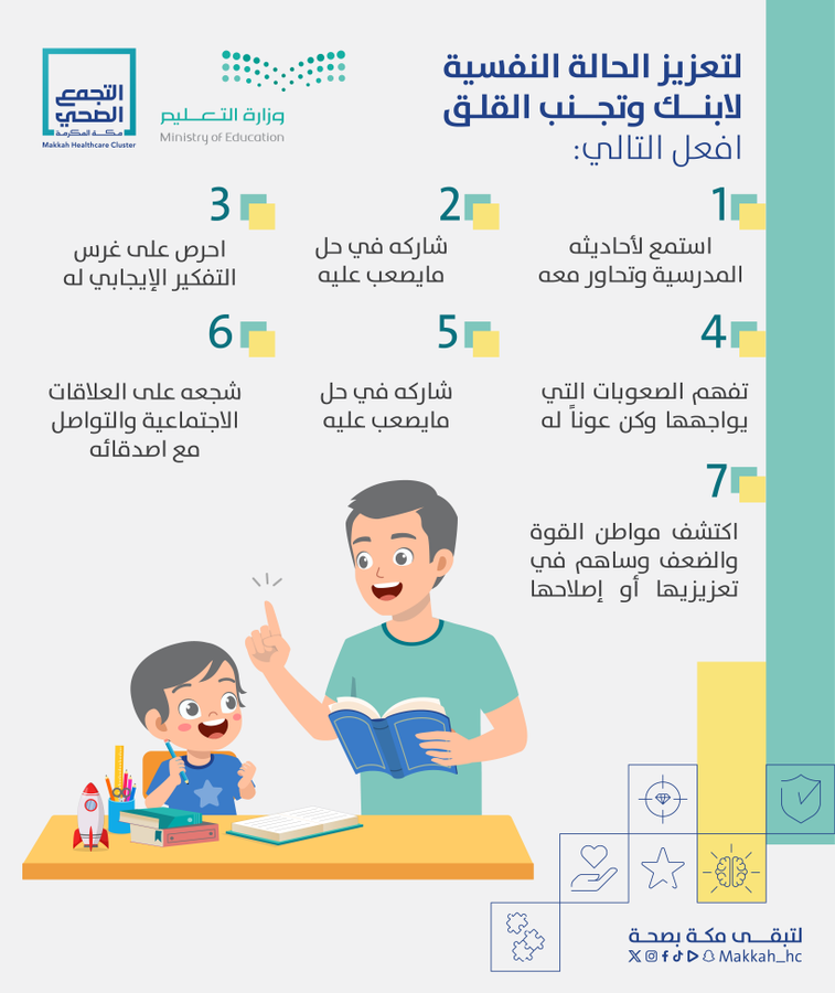 "تجمع مكة الصحي": 6 طرق فعالة لتعزيز الحالة النفسية للأبناء وتجنيبهم القلق