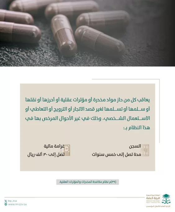 السجن 5 سنوات وغرامة 30 ألفاً عقوبة حيازة المواد المخدرة لغير قصد الاتجار