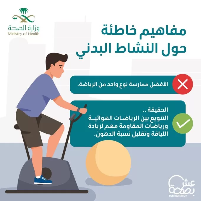 وزارة الصحة: زيادة اللياقة تتطلب التنويع بين الرياضات