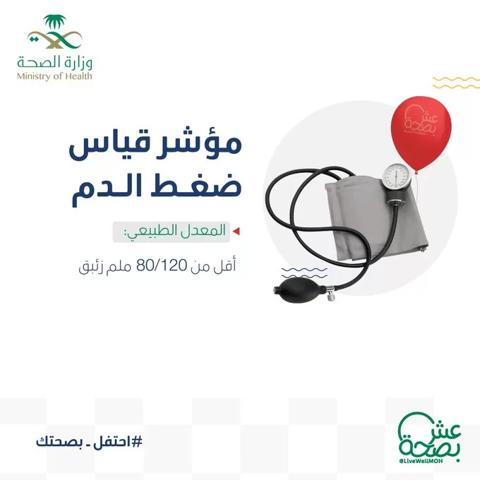 الصحة: زيادة الكافيين ترفع ضغط الدم
