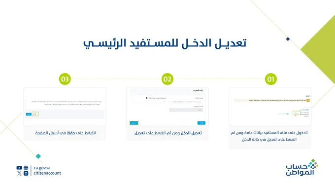 "حساب المواطن": 3 خطوات لتعديل دخل المستفيد الرئيسي في البرنامج