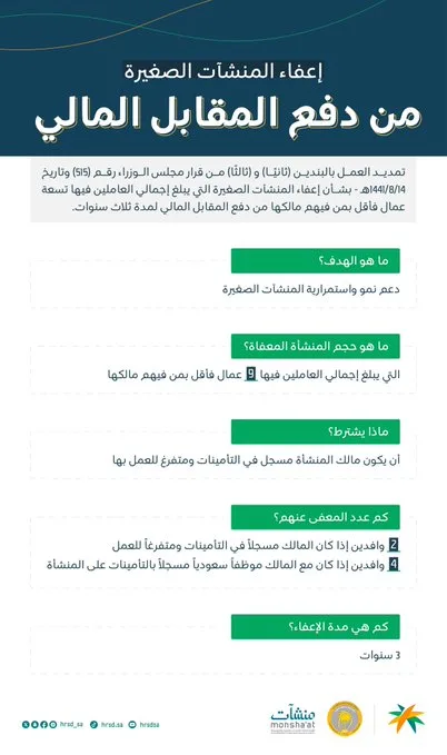 صدور موافقة مجلس الوزراء على تمديد العمل بإعفاء المنشآت الصغيرة من المقابل المالي لمدة 3 سنوات