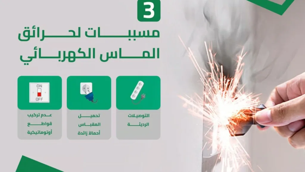 "الدفاع المدني": التوصيلات الرديئة من أسباب وقوع حرائق التماس الكهربائي