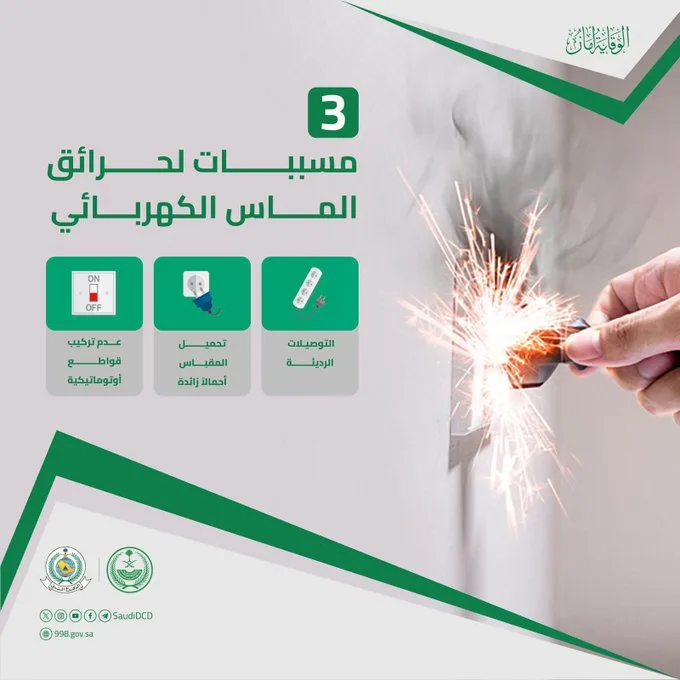 "الدفاع المدني": التوصيلات الرديئة من أسباب وقوع حرائق التماس الكهربائي