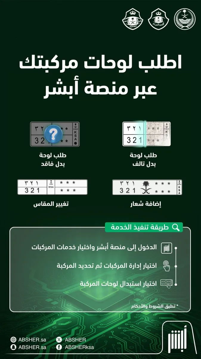 منصة أبشر توضّح خطوات طلب لوحة المركبة إلكترونياً - صحيفة البوابة الالكترونية منصة أبشر توضّح خطوات طلب لوحة المركبة إلكترونياً