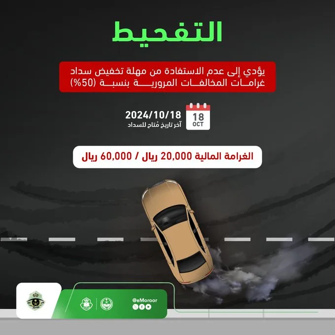 «المرور»: ارتكاب مخالفة التفحيط يمنع الاستفادة من مهلة سداد الغرامات