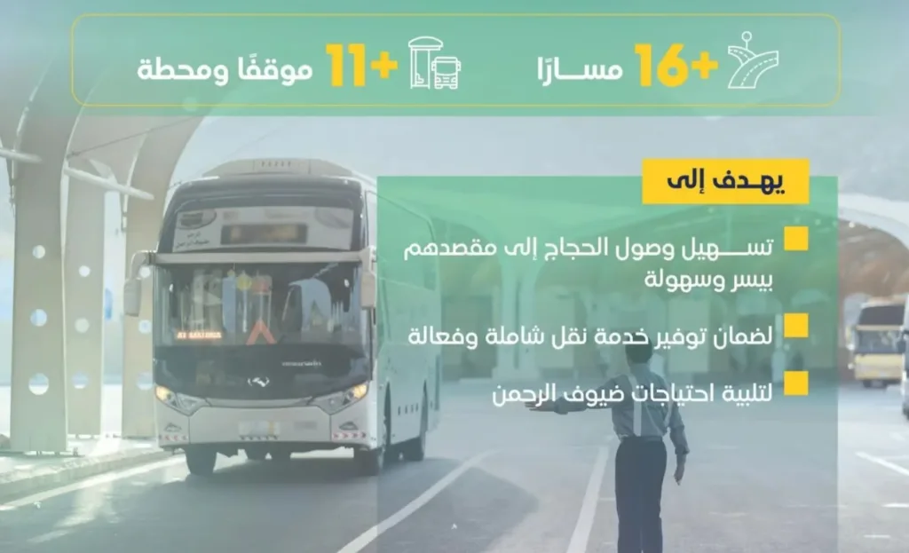 استعداداً لموسم الحج.. أكثر من 27 ألف حافلة حديثة لنقل ضيوف الرحمن