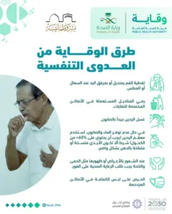"الصحة العامة" تحدد طرق الوقاية من العدوى التنفسية