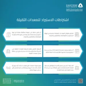 15 سنة من الصنع.. 6 شروط لاستيراد المعدات الثقيلة تبرزها "هيئة المواصفات"