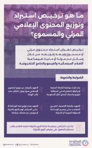 "تنظيم الإعلام": المؤسسات الإعلامية كافة مُلزمة بالحصول على رخصة استيراد المحتوى وتوزيعه