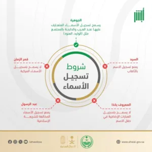 الأحوال المدنية توضح ضوابط تسجيل الأسماء