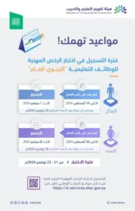 تعرف على مواعيد التسجيل في اختبارات الرخصة المهنية للوظائف التعليمية