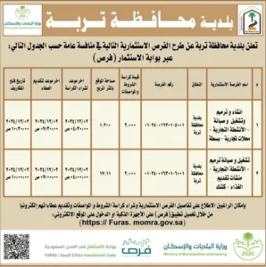 ⁧‫بلدية محافظة تربة‬⁩ تعلن عن طرح فرص استثمارية في منافسة عامة