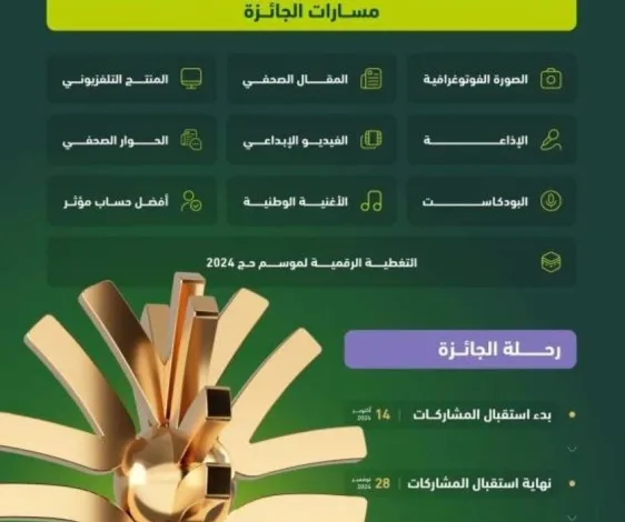 وزارة الإعلام تعلن النسخة الخامسة من جائزة التميُّز الإعلامي 2024