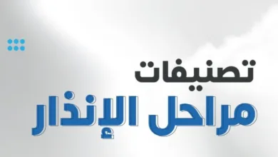 "الأرصاد" توضح مراحل الإنذار.. تنبيهات للتأهب والحذر من التقلبات الجوية