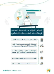 إجمالي الدخل أبرزها.. "الضمان الاجتماعي": 5 أسباب تؤثر في استحقاق المستفيد للمعاش