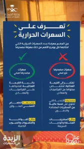 وزارة الصحة توضح المصادر الصحية للسعرات الحرارية