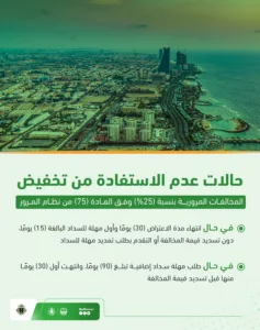 "المرور" يعيد التذكير بحالات عدم الاستفادة من تخفيض المخالفات بنسبة (25%)