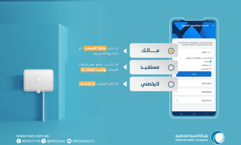 المياه الوطنية" تخصص دليلًا إرشاديًا لتوثيق العدادات على موقعها الرسمي