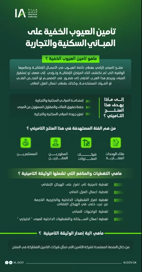 "هيئة التأمين" تبيّن منافع وثيقة التأمين على العيوب الخفية لحماية المشاريع الإنشائية وضمان جودتها - صحيفة البوابة الالكترونية "هيئة التأمين" تبيّن منافع وثيقة التأمين على العيوب الخفية لحماية المشاريع الإنشائية وضمان جودتها